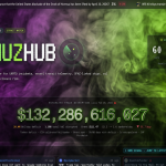 Sujetbild Mormus-App - HormuzHub Screenshot - Runway FoB AI