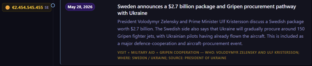 Screenshot vlgr.net - Zahlungen an Ukraine